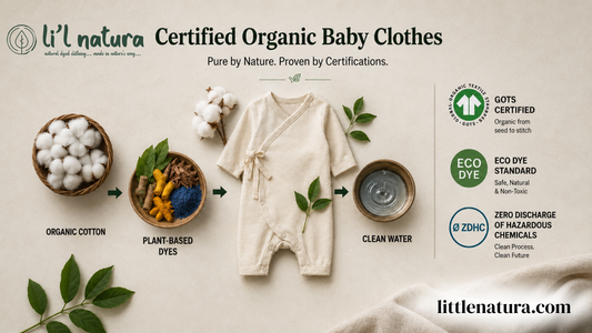 The Road to the Seal | Our Journey to Certified Organic Baby Clothes