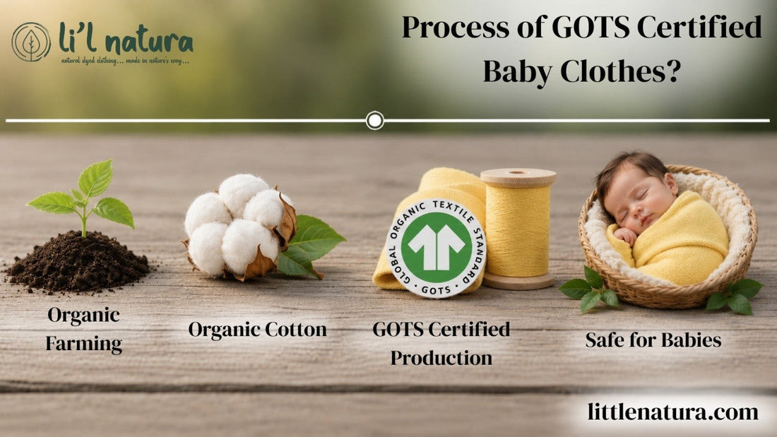 GOTS Certified Baby Clothes