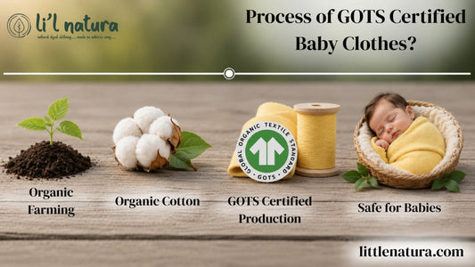 GOTS Certified Baby Clothes